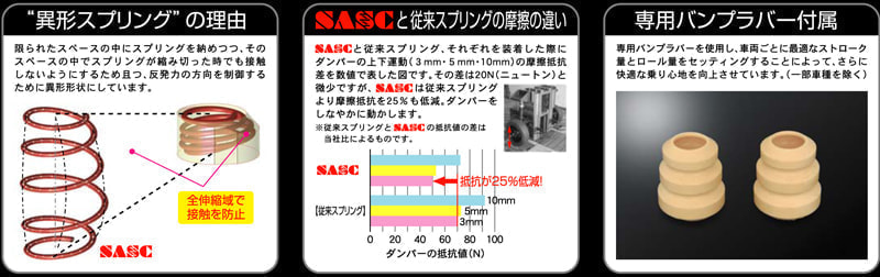 86 CHUHATSU PLUS SASC ローダウンスプリング